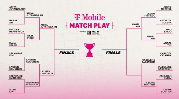 这亦然本周拉斯维加斯最长的一场比赛体育最新信息