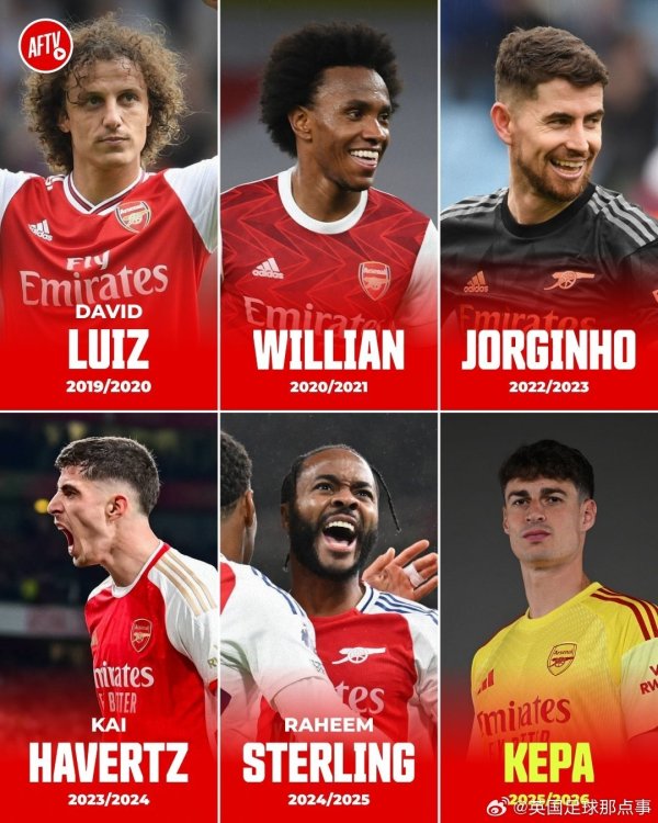 🔵➡️🔴昔时7个赛季，阿森纳有6个赛季从切尔西签东说念主体育录像/图片